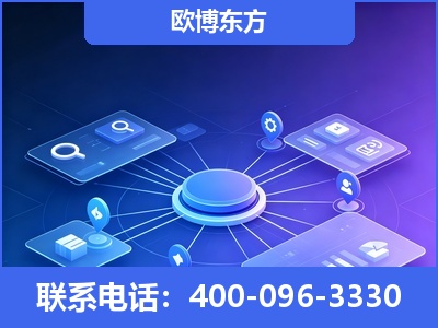 淮北-生成式引擎优化