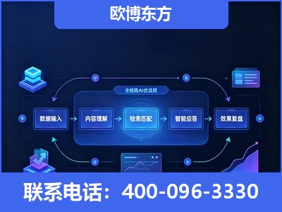 淮北-专业deepseek优化